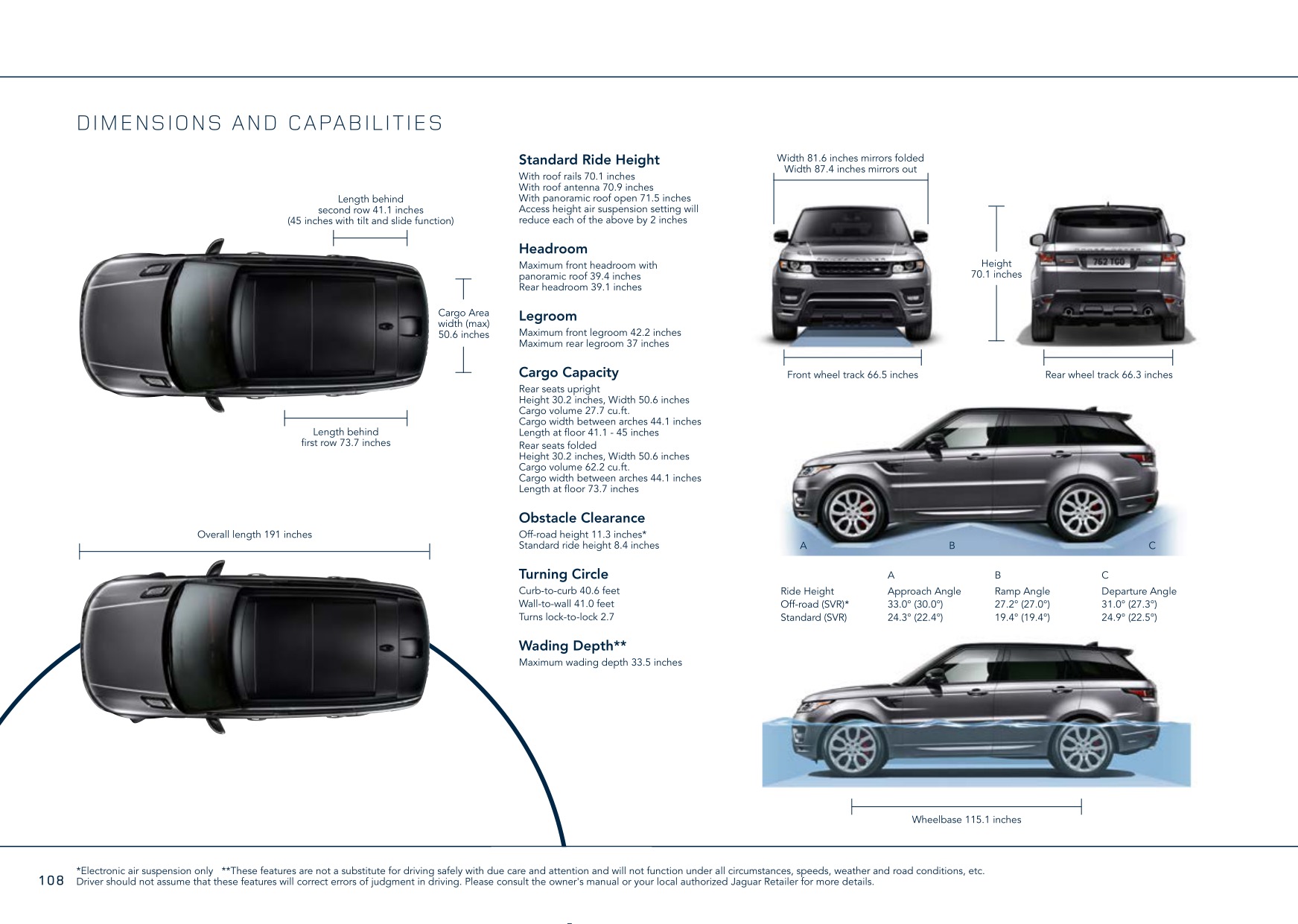 2017 Range Rover Sport Brochure Page 86